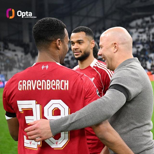 世界杯官方平台指南-利物浦已连续13场不败，为目前五大联赛球队最长