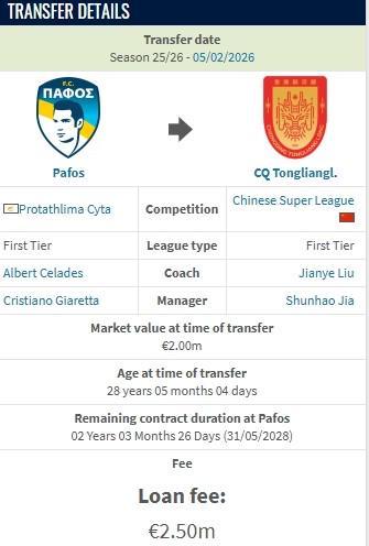 世界杯官网入口-德转：重庆铜梁龙新援迪马塔的租借费为250万欧